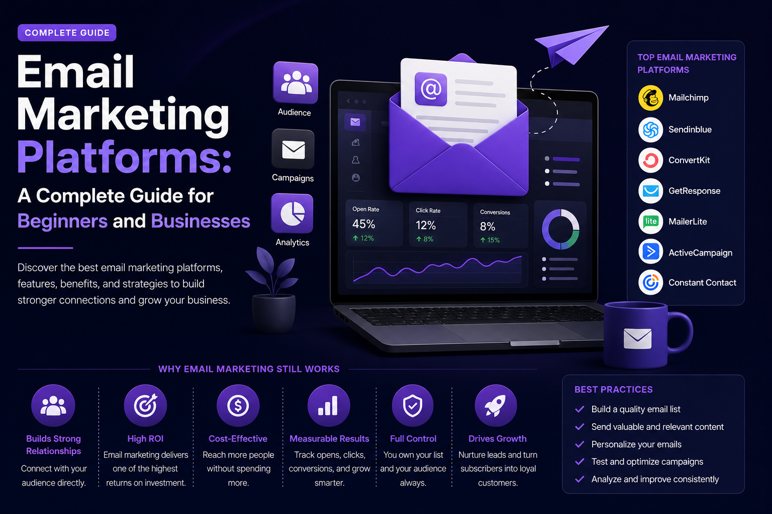 EMAIL MARKETING PLATFORMS